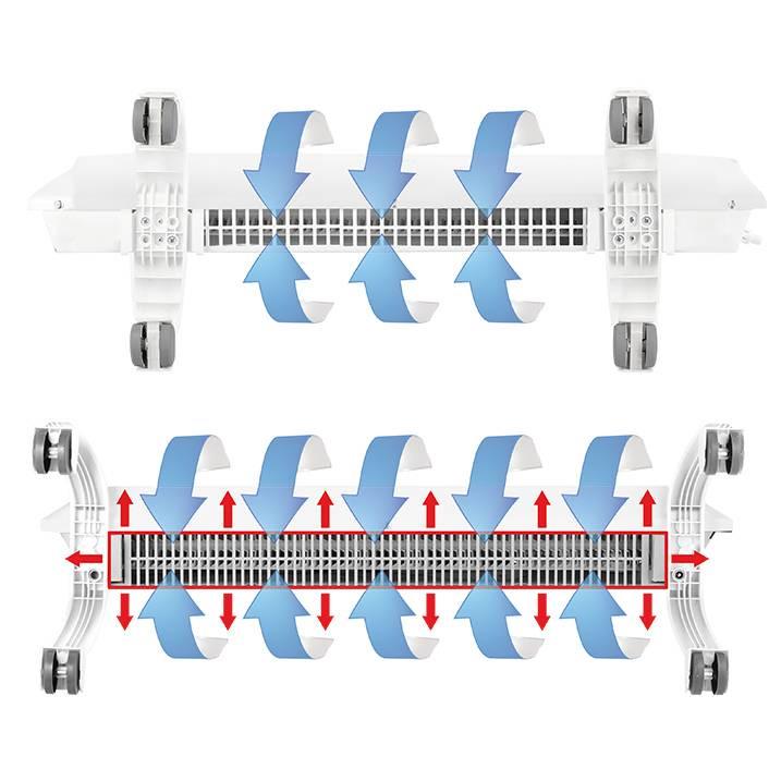 Модуль отопительный электрического конвектора Evolution Transformer BEC/EVU-1000 Ballu НС-1081874